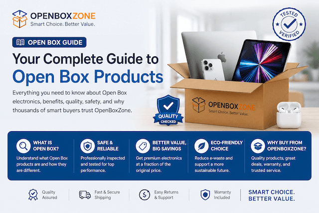 What Are Open Box Products? A Complete Buyer's Guide (2026)
