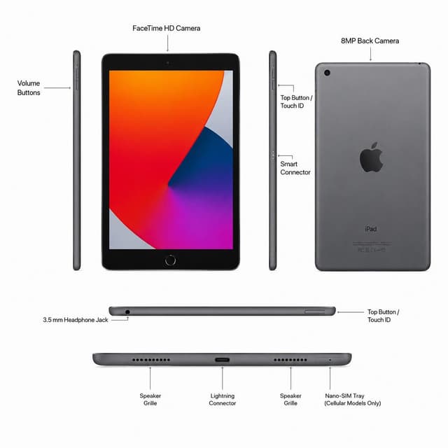 Apple iPad (7th Generation) 128GB Wi-Fi - Space Gray (Premium Refurbished Grade A+) — photo 3