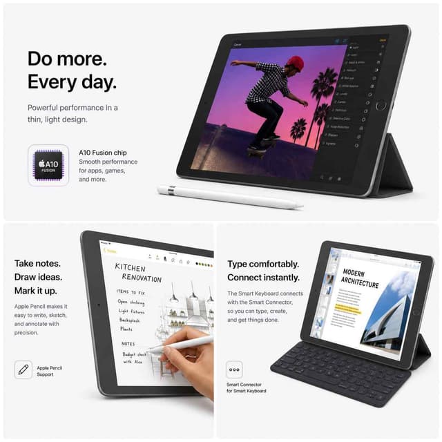 Apple iPad (7th Generation) 128GB Wi-Fi - Space Gray (Premium Refurbished Grade A+) — photo 5