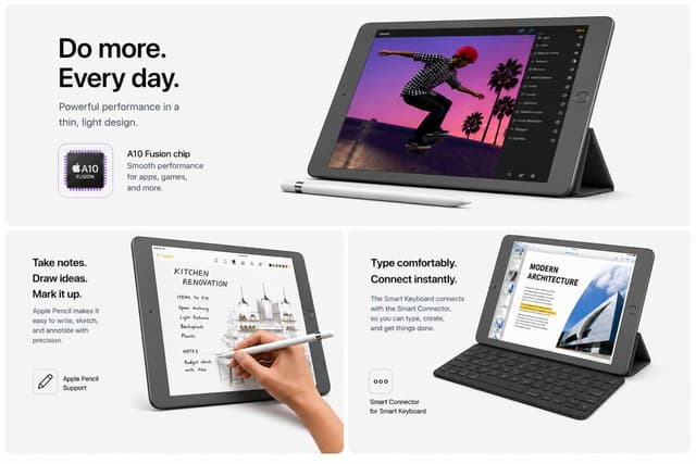 Apple iPad 7th Gen 32GB Wi-Fi + Cellular Space Gray (Premium Refurbished Grade A+) — photo 5