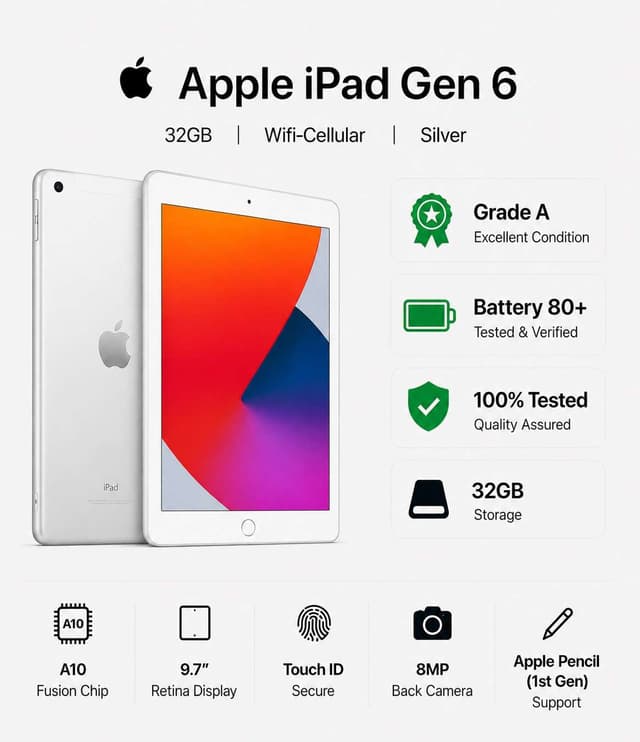Apple iPad 6th Gen (32GB, Wi-Fi + Cellular, Silver) - Premium Refurbished Grade A — photo 2