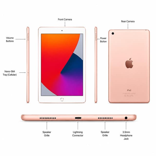Apple iPad 7th Gen (128GB, Wi-Fi, Pink) - Premium Refurbished Grade A+ — photo 3