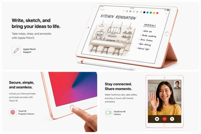 Apple iPad 7th Gen (128GB, Wi-Fi, Pink) - Premium Refurbished Grade A+ — photo 5