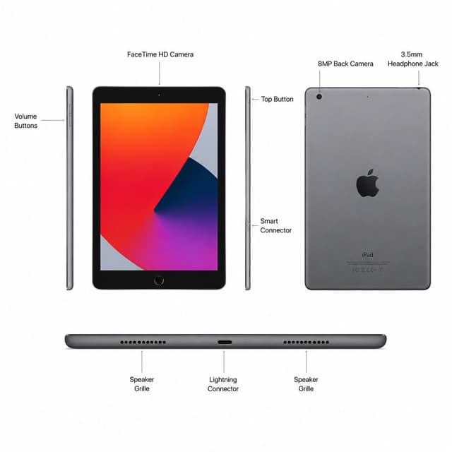 Apple iPad (7th Generation) 32GB Wi-Fi - Space Gray (Premium Refurbished Grade A+) — photo 4